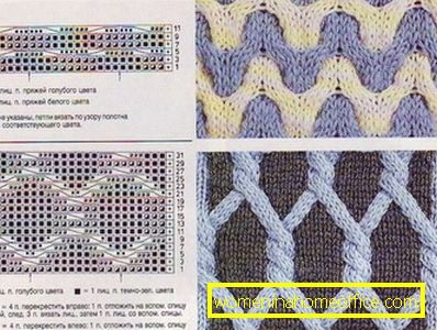 Nenavadni dvobarvni vzorci za pletenje igle