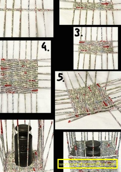 Metode tkanja časopisnih cevi