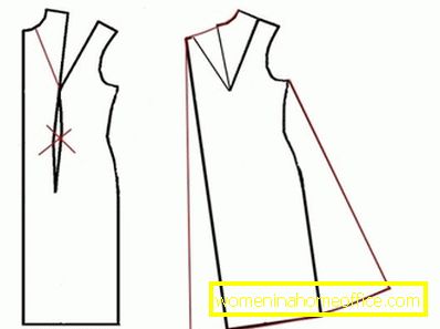 Vzorec poletne obleke za nosečnice z lastnimi rokami